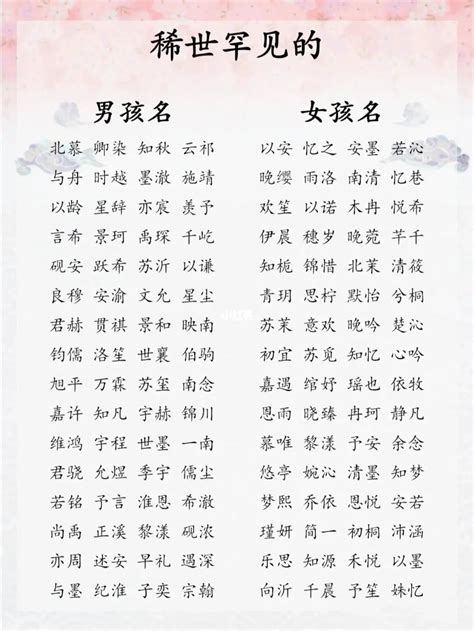 火字部女仔名|100个好听稀少的带火女孩名字 火字旁的高雅女孩名字大。